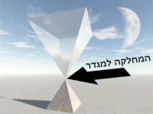 המחלקה למגדר