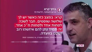 בדיקת עובדות לברוך קרא | מהצד&nbsp;השני